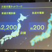 日産 リーフ グッドデザインエキスポ2010に出品