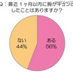 最近1ヵ月以内に胸がキュンとしたことはありますか？ 最近1ヵ月以内に胸がキュンとしたことはありますか？