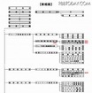 新組織図 新組織図