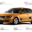 【新型アウディ『A3』日本発表】ボーズと共同開発＆専用設計