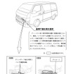 ハイエース、など4車種がエンジン停止などの可能性でリコールを実施。