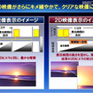 2D表示はより鮮やかに 2D表示はより鮮やかに