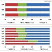 どんなきっかけでインフルエンザの予防接種を受ける決心をしますか？ どんなきっかけでインフルエンザの予防接種を受ける決心をしますか？