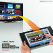 3Dテレビ、タブレット、CES、パナソニック テレビと連携する「ビエラ・タブレット」のイメージ