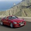 SLK新型