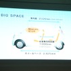 MRワゴン 新型モデルは個性的デザインと広い室内空間が特徴