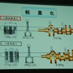 MRワゴンの燃費は25.5km/リットルを達成。アイドリングストップ機能搭載車も開発中