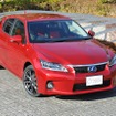 CT200h