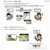 防犯ブザー付き「みまもりケータイ SoftBank 005Z」3/26発売 みまもりケータイ SoftBank 005Z