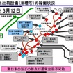 4月7日現在の製油所、油槽所の稼働状況