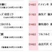 オタク川柳発表、大賞は「待ち受けを　見た同僚に　謝られ」に 11位～20位までの作品