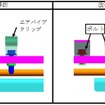 いすゞギガ 改善箇所