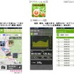 Androidアプリ「cosoado Cycles plus（こそあどサイクルズプラス）」画面 Androidアプリ「cosoado Cycles plus（こそあどサイクルズプラス）」画面