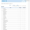 日能研、東京と神奈川で「私学フェア2011」7/3 参加校(男子校)