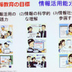 【NEE2011】デジタルネイティブに合わせた情報教育の必要性…東工大 清水名誉教授