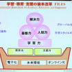 【NEE2011】デジタルネイティブに合わせた情報教育の必要性…東工大 清水名誉教授 