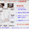 【NEE2011】デジタルネイティブに合わせた情報教育の必要性…東工大 清水名誉教授
