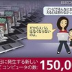 1日に発生するゾンビコンピュータの数 1日に発生するゾンビコンピュータの数
