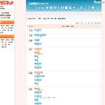 代ゼミ、2012年度用「大学入試難易ランク一覧」など公開 学部別入試難易ランキング表