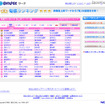 母親世代も注目!? 検索ランキングで振り返るAKB総選挙 BIGLOBEサーチ 旬感ランキング 女性年代別