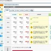 進学費用を計画する「学費プランシミュレータ」、学校へも提供 学費プランシミュレータ