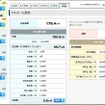 進学費用を計画する「学費プランシミュレータ」、学校へも提供 学費プランシミュレータ