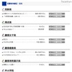SAPIX中学部、筑駒高・開成高など保護者合格体験記を公開 SAPIX中学部22期生 保護者合格体験記