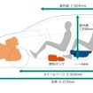 ホンダ・フィットシャトル