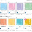 ビックカメラで販売されるパッケージ8種