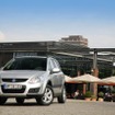 SX4（欧州仕様）