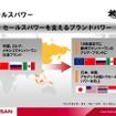 【日産パワー88】販売拠点、世界中で7500店に拡大