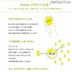 Arrowの詳細
