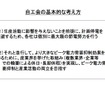 自動車工業会による「夏期電力需要抑制に向けた輪番休日・夏期休暇シフトの提案」