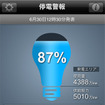 トヨタ自動車が開発したスマートフォン向けアプリ『停電警報 for 東京電力エリア』