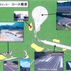 KYB開発実験センター