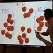 【EDIX】電子黒板による実践的英語授業…暁星小学校 参加者と岡沢氏がりんごとりゲームで対戦。なお「TBS」はTokyo Big Sight」で参加者側のこと
