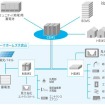 CEMS概念図 CEMS概念図