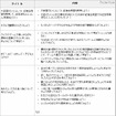 平成23年度「子ども霞が関見学デー」開催内容（案）