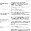 平成23年度「子ども霞が関見学デー」開催内容（案）