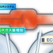 ダイハツ工業が開発した、JC08モードで30km/リットルを実現する「e：Sテクノロジー」