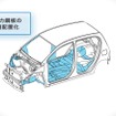 ダイハツ工業が開発した、JC08モードで30km/リットルを実現する「e：Sテクノロジー」