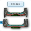 ダイハツ工業が開発した、JC08モードで30km/リットルを実現する「e：Sテクノロジー」