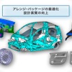 ダイハツ工業が開発した、JC08モードで30km/リットルを実現する「e：Sテクノロジー」