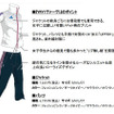 VRVのポイント