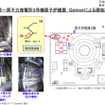 7月26日に行われた、3号機原子炉建屋内での活動に関する資料のその2。2階での様子。東京電力の資料より