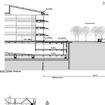Apple Campus2