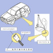 【リコール】ロックを嫌がるシートベルト---マツダ『トリビュート』など