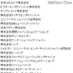 原告の31社