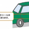 タイヤの溝の深さの確認方法の一例　