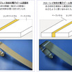 電子ビーム溶接材の図説